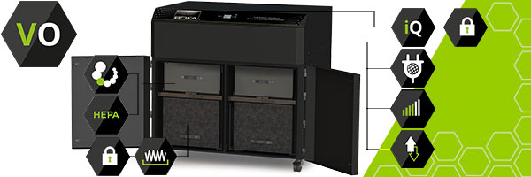 BOFA Product Focus - V 2000 iQ system technology