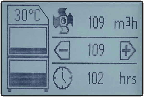 Control screen