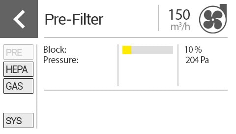 iQ2 Pre-filter screen 50percent